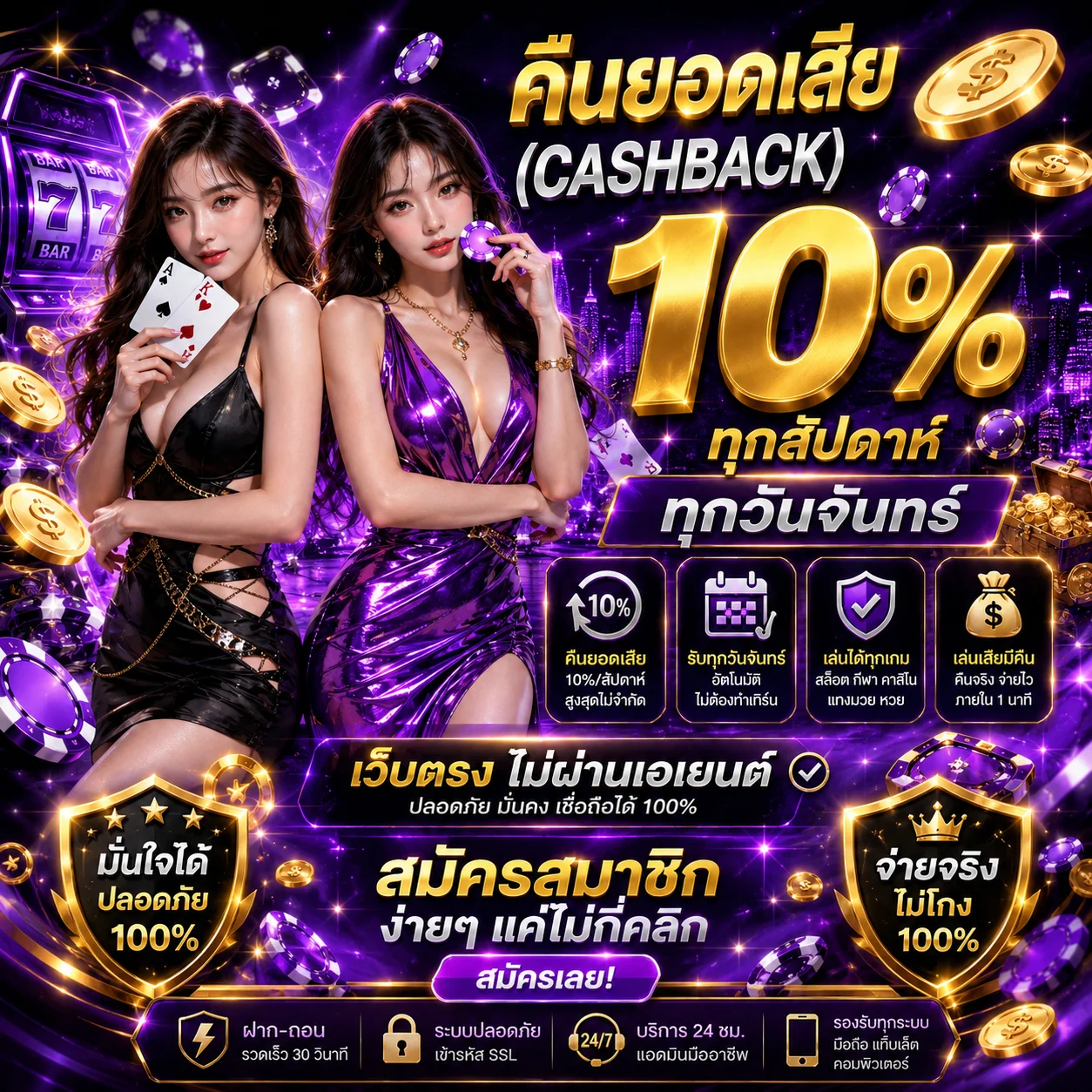 โปรโมชั่นสมาชิกใหม่ BPLAY444 รับโบนัสฝากแรก 100%
